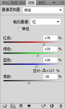 Photoshop合成创意的人像妆面思路教程,PS教程,图老师教程网