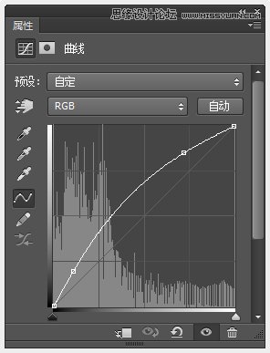 Photoshop调出花朵照片欧美金色效果,PS教程,图老师教程网