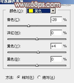 Photoshop调出外景女孩唯美逆光效果图,PS教程,图老师教程网