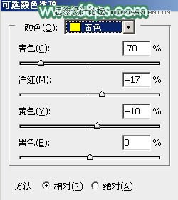 Photoshop调出外景女孩唯美的青色效果,PS教程,图老师教程网