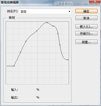 Photoshop制作粉色质感的播放器按钮效果,PS教程,图老师教程网