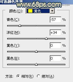 Photoshop给公园美女添加柔美的逆光效果,PS教程,图老师教程网