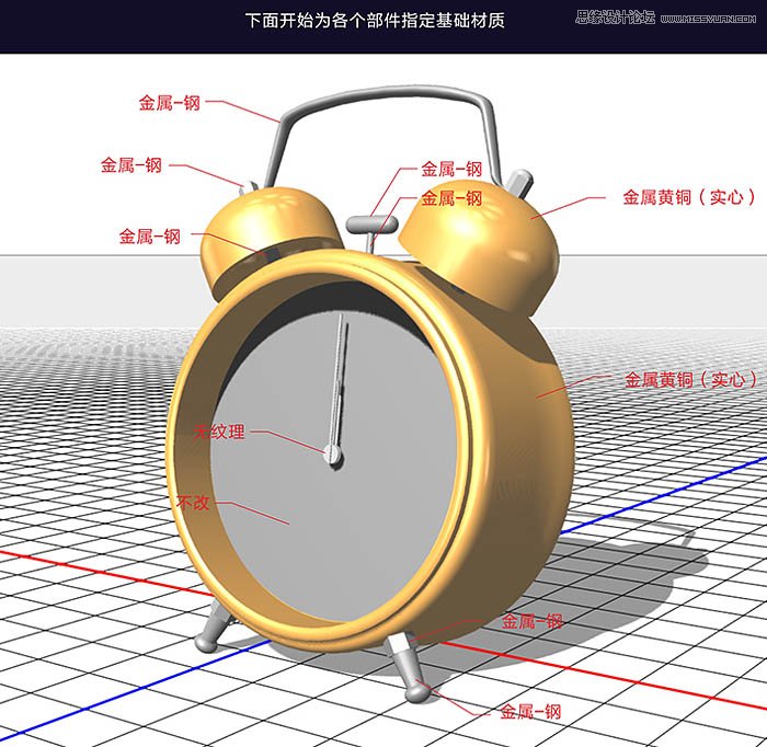 Photoshop使用3D工具制作古典金属闹钟,PS教程,图老师教程网