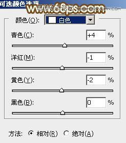 Photoshop调出人像照片唯美的橙红色调,PS教程,图老师教程网