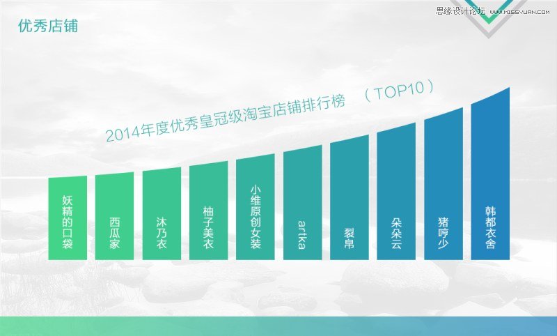 设计师如何提高广告横幅设计点击率,PS教程,图老师教程网