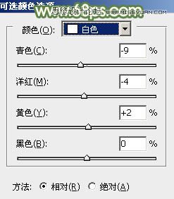 Photoshop调出野外美女写真绿色清新效果,PS教程,图老师教程网