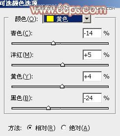 Photoshop调出外景女孩朦胧的日系效果,PS教程,图老师教程网