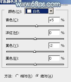 Photoshop调出公园女孩唯美青色效果,PS教程,图老师教程网