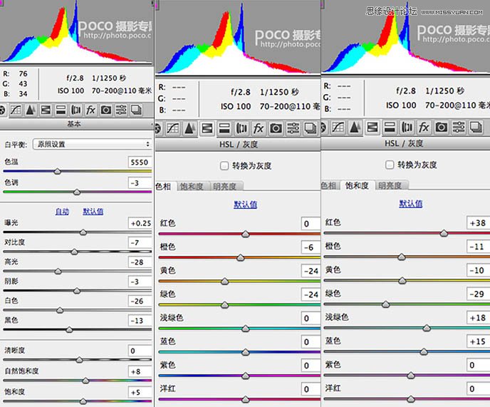 Photoshop调出外景写真片唯美的古典风格,PS教程,图老师教程网