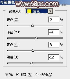 Photoshop调出树下女孩唯美的淡黄色调,PS教程,图老师教程网