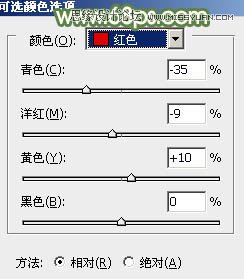 Photoshop调出野外美女写真绿色清新效果,PS教程,图老师教程网