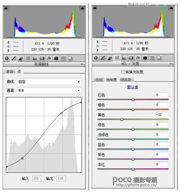 Photoshop调出纯情少女温暖黄色调效果,PS教程,图老师教程网