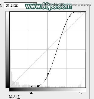 Photoshop给森林人像照片添加阳光光线效果,PS教程,图老师教程网