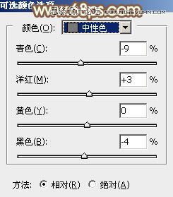 Photoshop调出路边模特淡淡的暖色效果,PS教程,图老师教程网