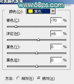 Photoshop调出林中女孩朦胧的紫色效果,PS教程,图老师教程网