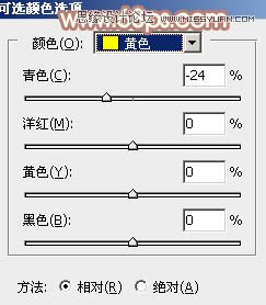 Photoshop调出外景女孩朦胧的日系效果,PS教程,图老师教程网