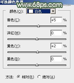 Photoshop调出夏季公园女孩怀旧效果,PS教程,图老师教程网