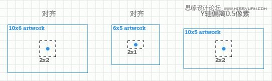 详细解析如何在PS中保持像素的完美,PS教程,图老师教程网