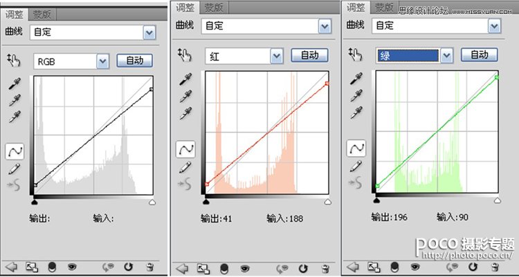 Photoshop制作室内人像照片淡雅效果图,PS教程,图老师教程网