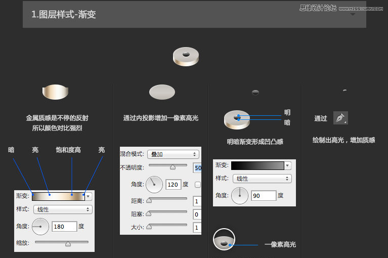 Photoshop绘制立体质感的电池ICON图标,PS教程,图老师教程网