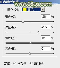 Photoshop调出可爱女孩秋季暖黄色调,PS教程,图老师教程网