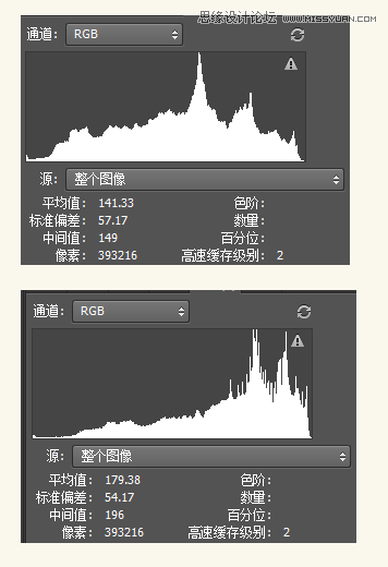 Photoshop制作高质量的人像黑白效果图,PS教程,图老师教程网