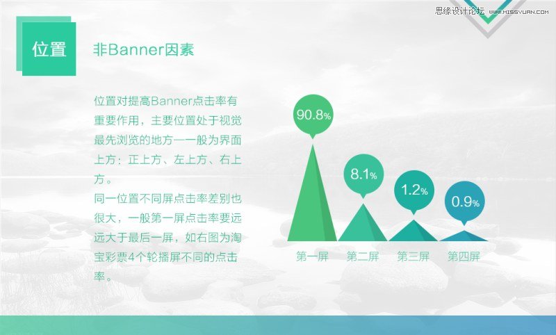 设计师如何提高广告横幅设计点击率,PS教程,图老师教程网