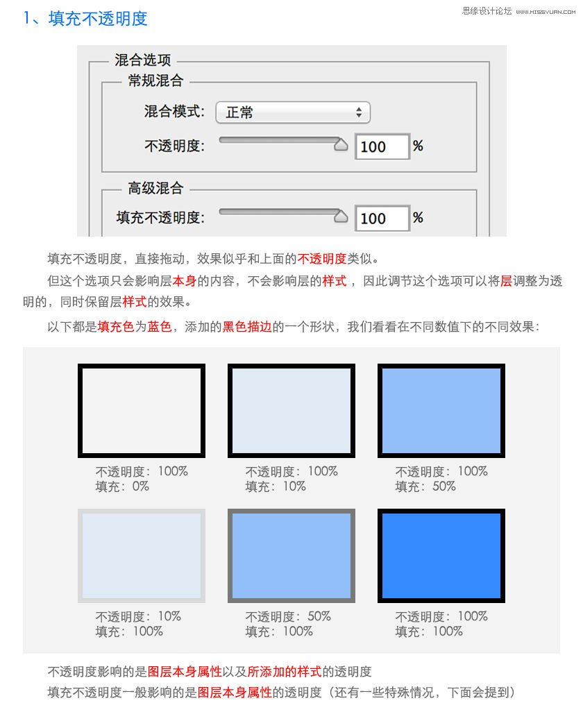 实例解析PS图层样式中的混合模式参数,PS教程,图老师教程网