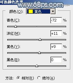 Photoshop调出铁轨上美女唯美柔色效果,PS教程,图老师教程网