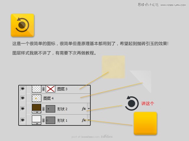 Photoshop技巧教程：详细解析PS的形状工具,PS教程,图老师教程网