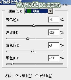 Photoshop调出芦苇丛中女孩冷色效果,PS教程,图老师教程网