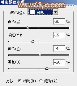 Photoshop调出林中女孩秋季黄褐色调,PS教程,图老师教程网