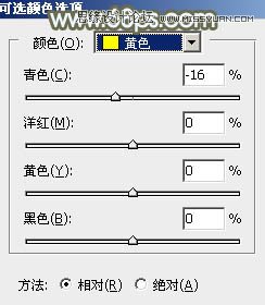 Photoshop调出河边女孩唯美冷色效果,PS教程,图老师教程网