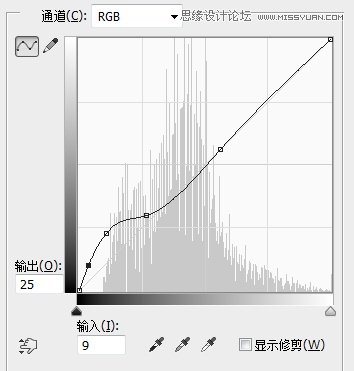 Photoshop通过实例解析曲线工具使用技巧,PS教程,图老师教程网