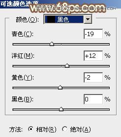 Photoshop调出路边模特淡淡的暖色效果,PS教程,图老师教程网