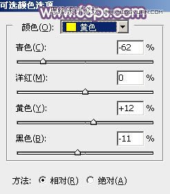 Photoshop调出草地女孩淡淡的日系效果,PS教程,图老师教程网