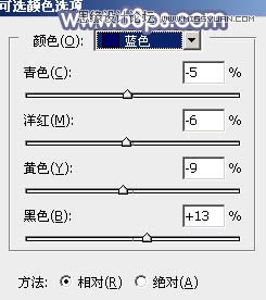 Photoshop给街边美女添加唯美的光效,PS教程,图老师教程网