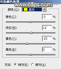 Photoshop调出河边女孩柔美的酒红色效果,PS教程,图老师教程网