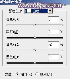 Photoshop调出草地女孩淡淡的日系效果,PS教程,图老师教程网