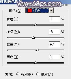 Photoshop调出铁路女孩唯美的日系效果,PS教程,图老师教程网