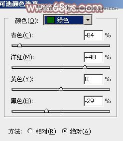 Photoshop调出写真照片柔美暖色调,PS教程,图老师教程网