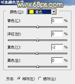 Photoshop调出河边女孩唯美冷色效果,PS教程,图老师教程网