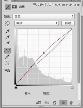 Photoshop调出人像照片超质感古典色调,PS教程,图老师教程网