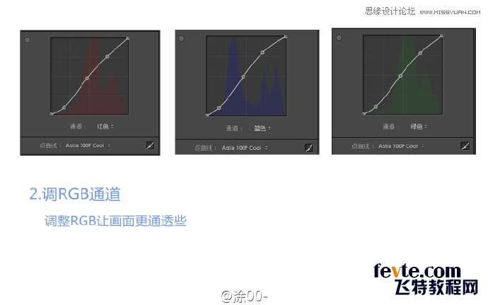 Photoshop调出外景人像文艺小清新色调,PS教程,图老师教程网