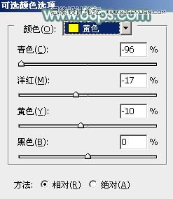 Photoshop调出墙边女孩唯美的柔色效果,PS教程,图老师教程网