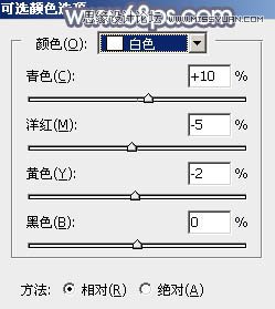 Photoshop调出草地美女唯美逆光效果图,PS教程,图老师教程网