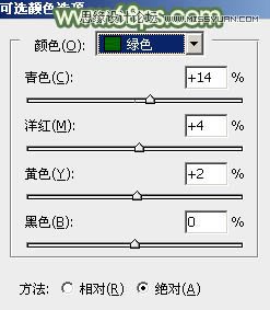 Photoshop调出野外可爱美女唯美青色调,PS教程,图老师教程网