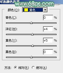 Photoshop调出外景女孩唯美的青色效果,PS教程,图老师教程网