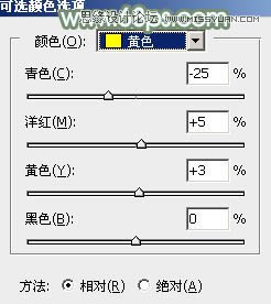 Photoshop调出芦苇丛中女孩冷色效果,PS教程,图老师教程网