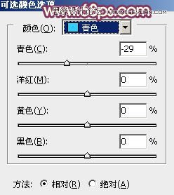 Photoshop调出林中女孩温馨的柔美肤色,PS教程,图老师教程网